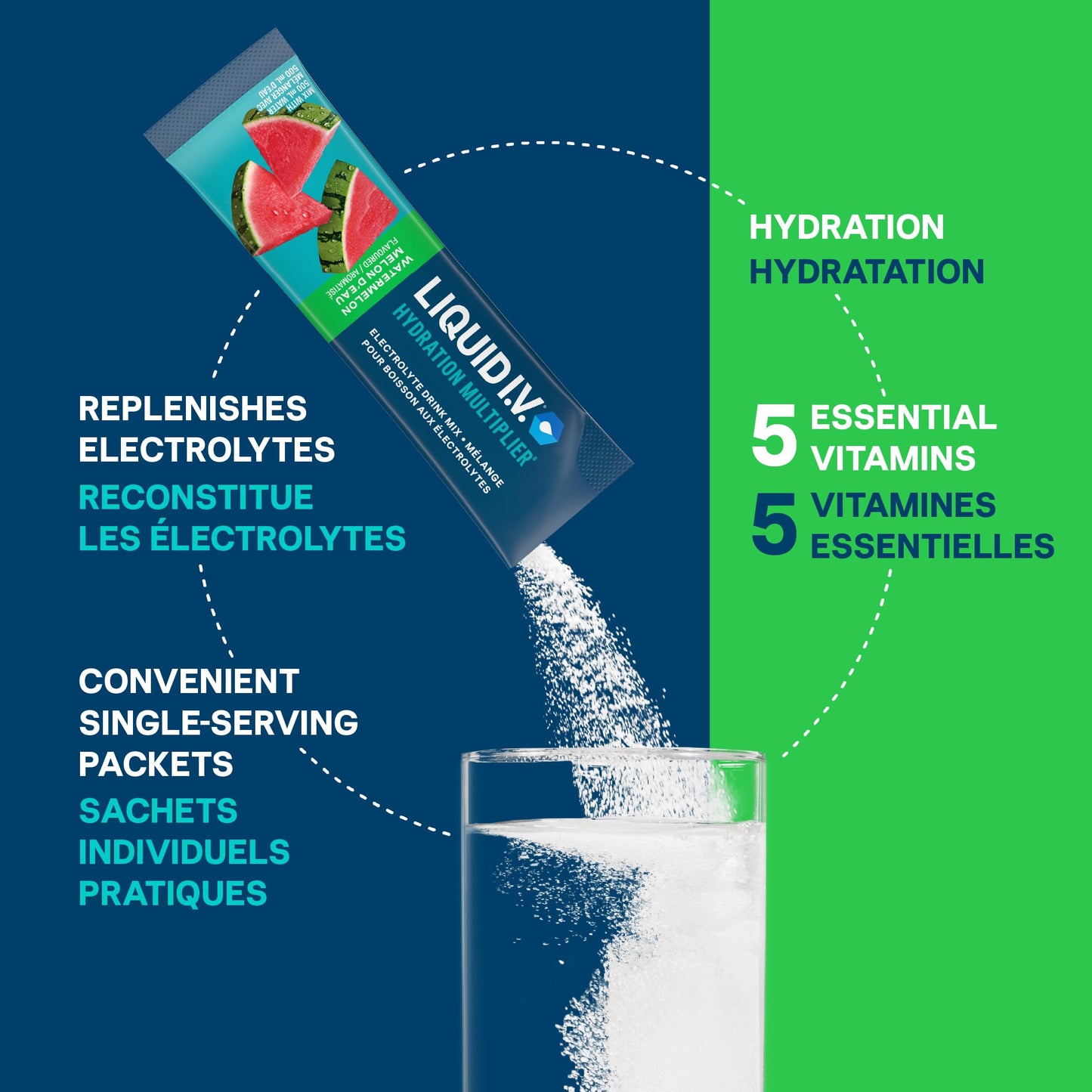 Liquid I.V. Hydration Multiplier Electrolyte Drink Mix - Enhanced Hydration Electrolyte Powder with Vitamins B3, B5, B6, B12 and C -18x On-the-go Sticks for Workout and Travel - Watermelon