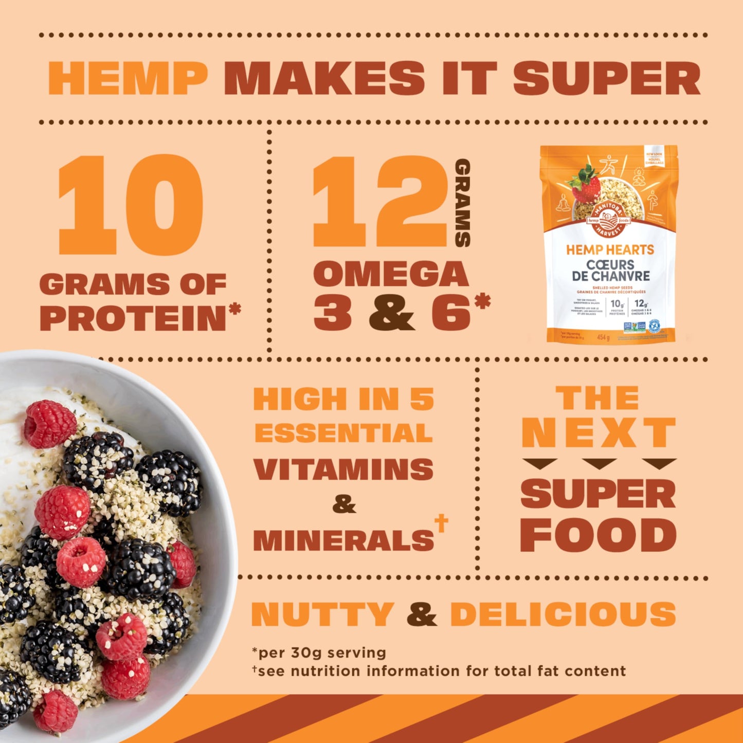Manitoba Harvest Hemp Hearts Shelled Hemp Seeds, 454g; 10g Plant-Based Protein & 12g Omegas per Serving, Whole 30 Approved, Vegan, Keto, Paleo, Non-GMO, Gluten Free