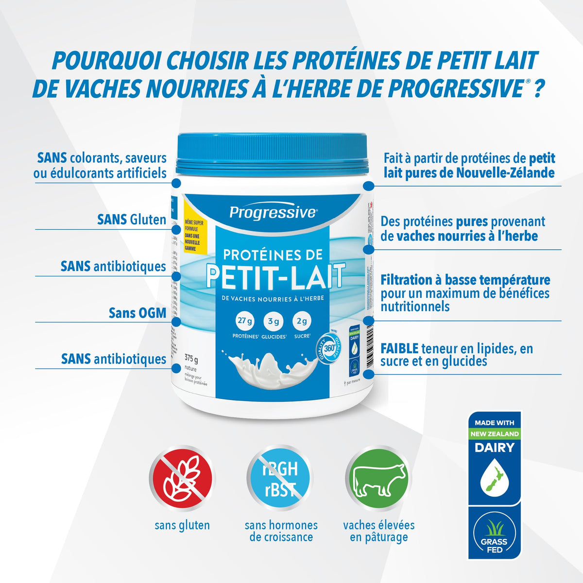 Progressive Grass-Fed 100% Whey Protein Powder Unflavoured, 27g of New Zealand Whey Concentrate per Scoop for Muscle Gain, Pasture-Raised, Non-GMO, Canadian-Made Antibiotic-free, Hormone-free, 375 g