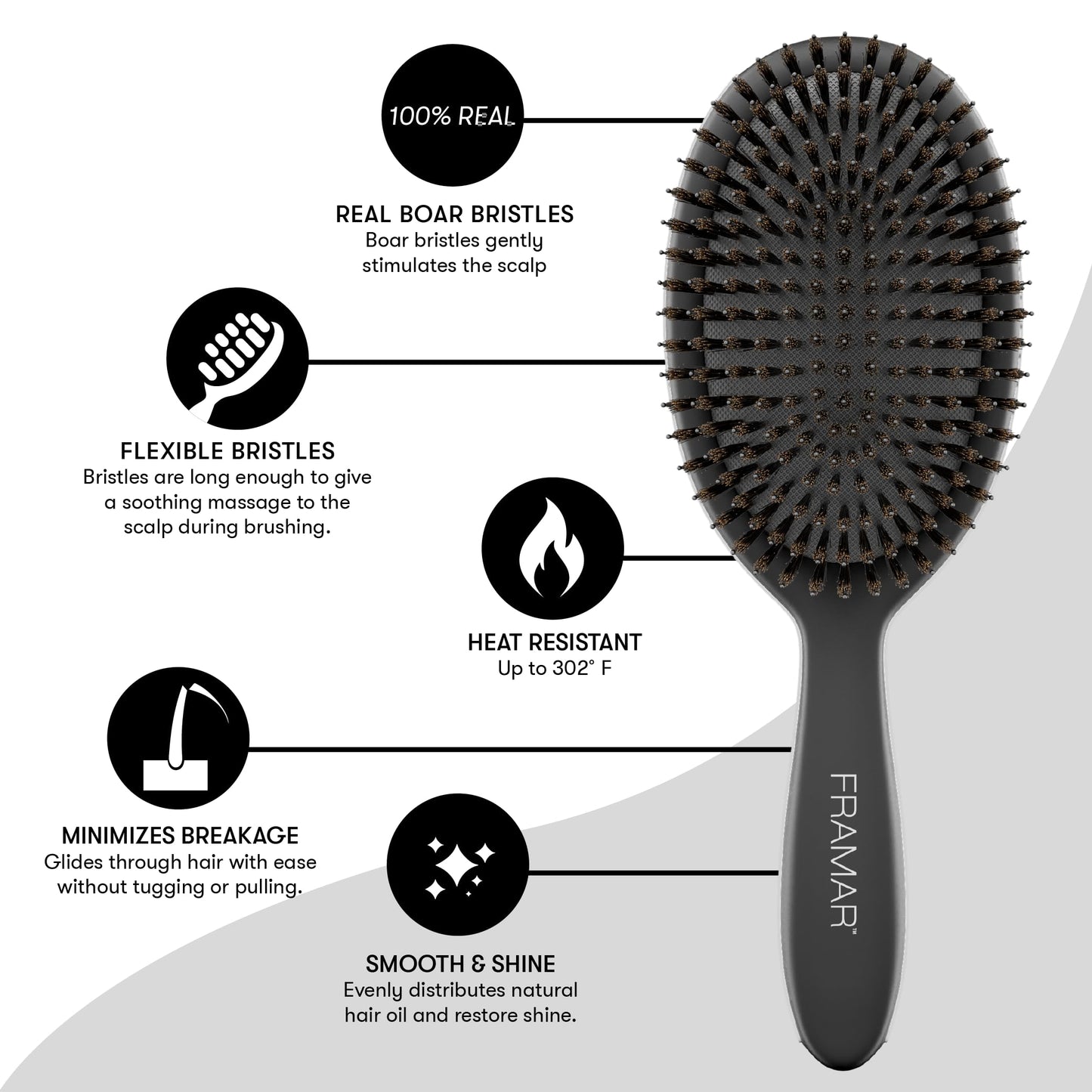 FRAMAR Black Boar Bristle Hair Brush - Natural Bristle Brush For Fine Hair, Boar Brush For Slicking Back Hair, Hair Brush For Women, Slick Back Hair Brush, Brosse a Cheveux, Brosse Poil De Sanglier