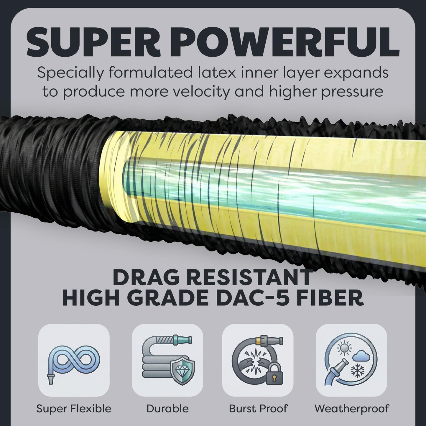 XHOSE PRO Expandable Garden Hose 100ft Water Hose with Brass Fittings, Flexible, Expanding and Retractable, Lightweight 100 Ft Hose, Tuyau Arrosage - 2026 Model
