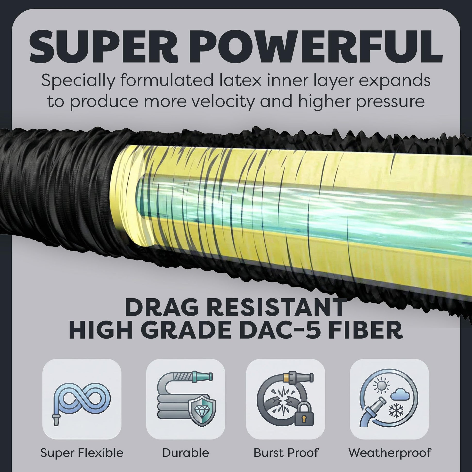 XHOSE PRO Expandable Garden Hose 100ft Water Hose with Brass Fittings, Flexible, Expanding and Retractable, Lightweight 100 Ft Hose, Tuyau Arrosage - 2026 Model