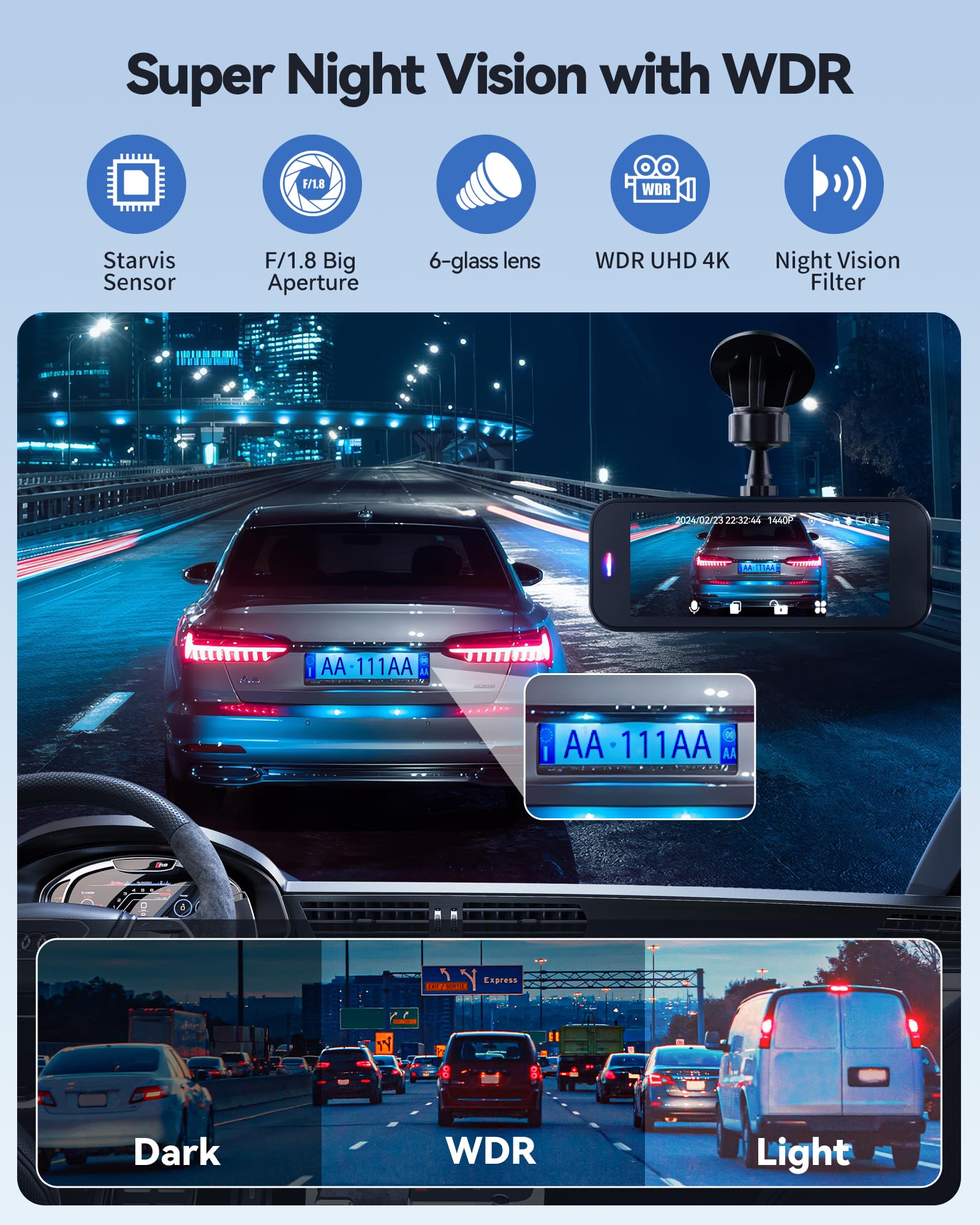 Dash Camera for Cars, 4K+1080P Dash Cam Front and Rear with 5G WiFi, Built-in 32GB Card, Night Vision, G-Sensor, 24H Parking Mode, Loop Recording