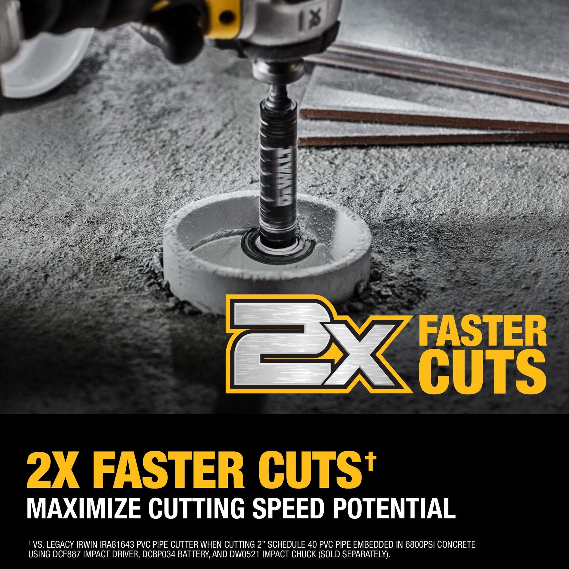DEWALT Impact Connect Pipe Cutter, PVC Cutter, Diamond Grit Cutting Wheel (DWAIPCIR) DEWALT