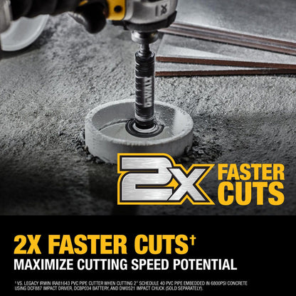 DEWALT Impact Connect Pipe Cutter, PVC Cutter, Diamond Grit Cutting Wheel (DWAIPCIR) DEWALT