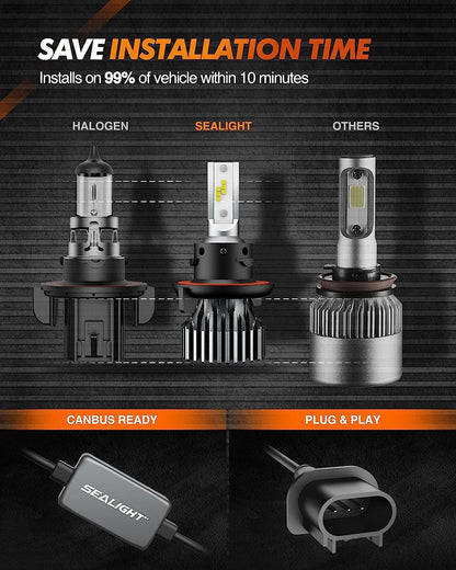 SEALIGHT H13/9008 LED Headlight Bulbs, 45000LM 800% Super Bright H13 LED Bulbs, 6000K Bright White, Plug and Play, Halogen Replacement, Packs of 2
