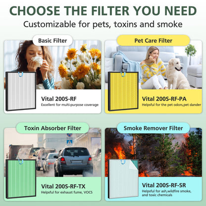 Vital 200S Replacement Filter for LEVOIT Vital 200S Vital 200S-P Air Purifier, HEPA and High-Efficiency Activated Carbon Filter, Vital 200S-RF, LRF-V201-WUS, 2 Pack, White - Available at All In One Marketplace Canada