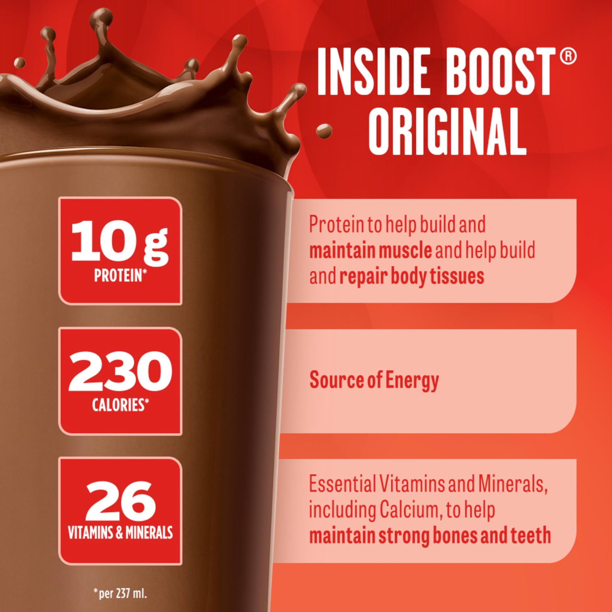 BOOST Original Complete Nutrition Meal Replacement Drink, Variety Pack (6x237ml), Case of 4