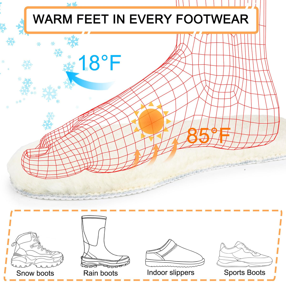 riemot Women's Genuine Sheepskin Insoles,Thick Wool Fleece,Beige EU39/US8 🍁 All In One Marketplace Canada
