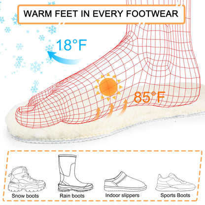 riemot Women's Genuine Sheepskin Insoles,Thick Wool Fleece,Beige EU39/US8 🍁 All In One Marketplace Canada