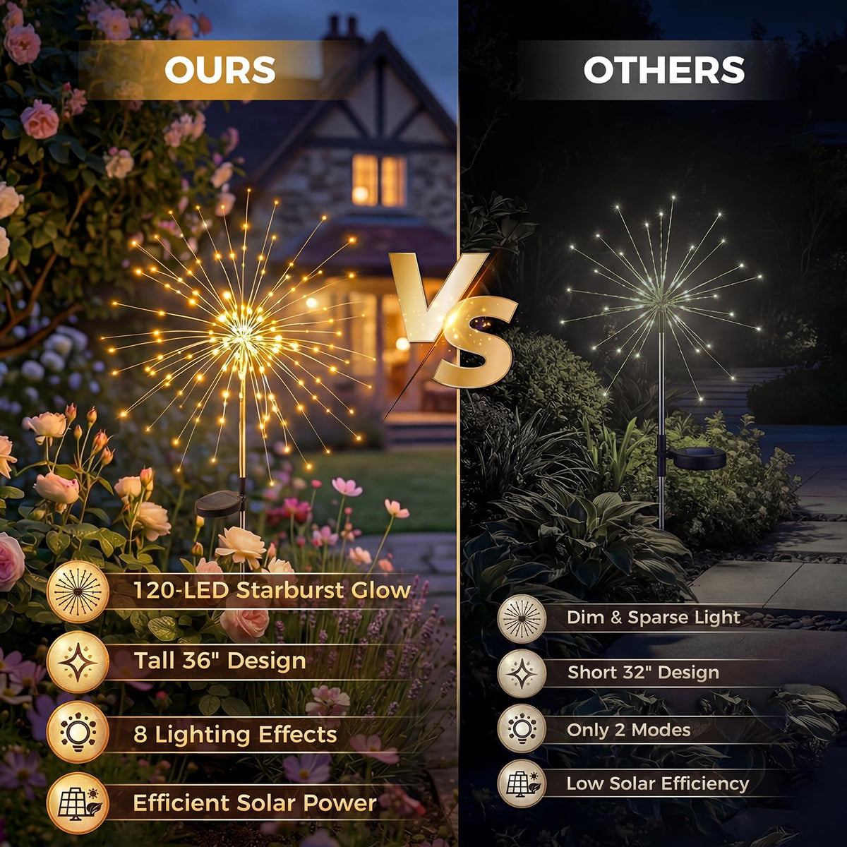 Solar Garden Lights Outdoor 4-Pack, 120 LED Starburst Lights, Warm White 🍁 All In One Marketplace Canada