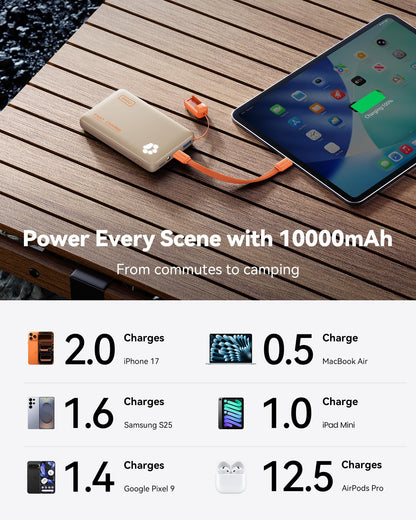 INIU 45W Fast Charging Power Bank, Smaller 10000mAh Travel Portable Charger