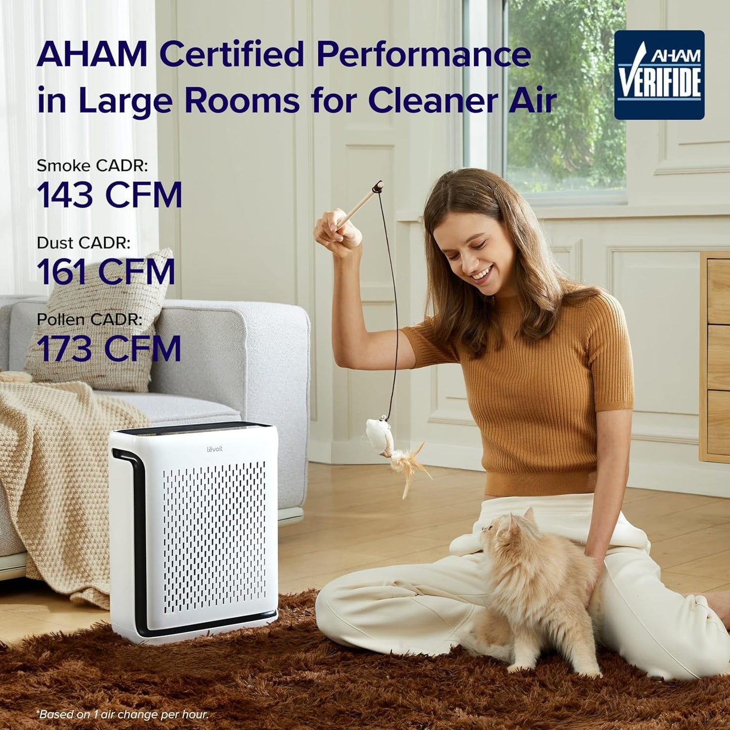Levoit Air Purifiers for Large Room Home with Washable Filter and Air Quality Monitor, AHAM VERIFIDE, HEPA Sleep Mode and Auto Mode, Removes Pet Hairs, Allergies, Pollen, Smoke, Dust, Vital100S-P - Available at All In One Marketplace Canada