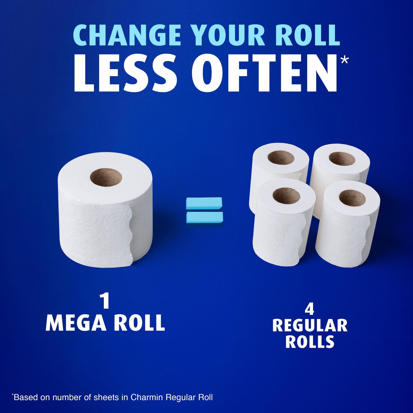 Charmin Toilet Paper Ultra Soft, 18 Mega Rolls = 72 Regular Rolls