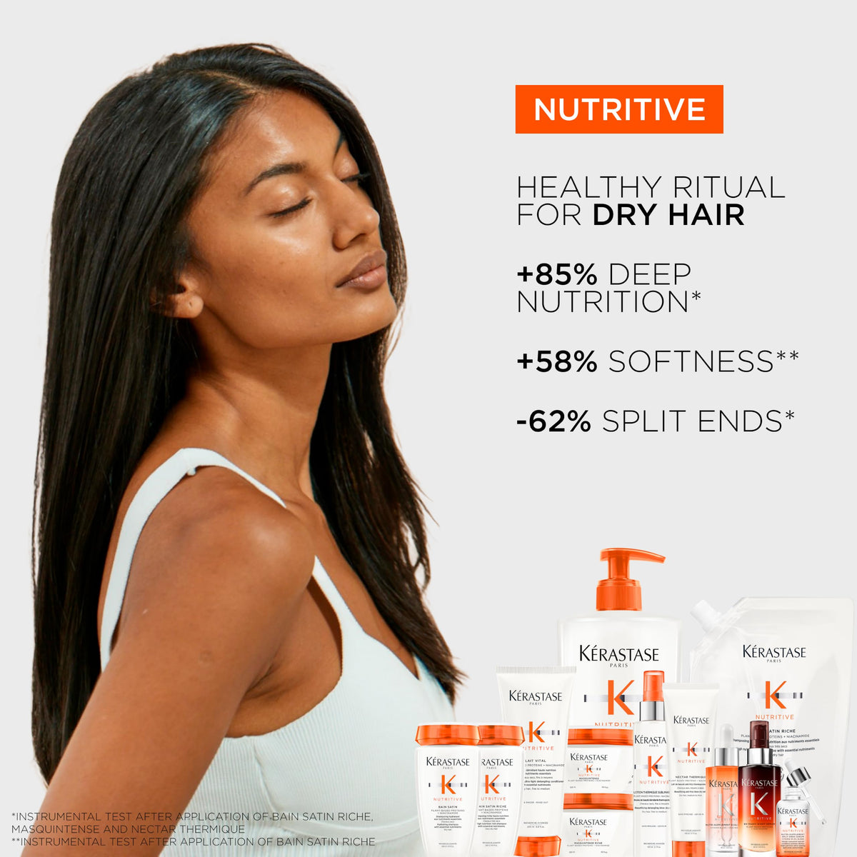 Kérastase Nutritive Hair Mask for Very Dry, Fine to Medium Hair, 200 mL