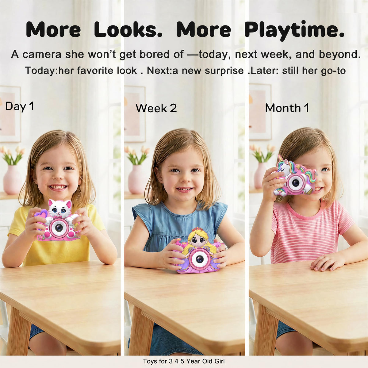 Kids Camera for Girls Toys Gifts: 3 4 5 Year Old Girl Gifts Small Children Selfie Digital Pink Camera for Kids, Christmas Birthday Gift for Girls Toy Cameras for Toddlers Age 3-5, 32G SD Card Included 🍁 All In One Marketplace Canada