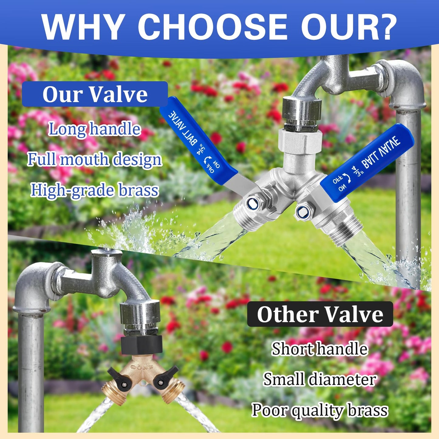 Garden Hose Splitter 2 Way, 304 Stainless Steel Heavy Duty Water Hose Splitter with Long Handle, 3/4" GHT Thread Y Valve Water Garden Hose Tap Adapter, Full Flow Water Splitter Connector