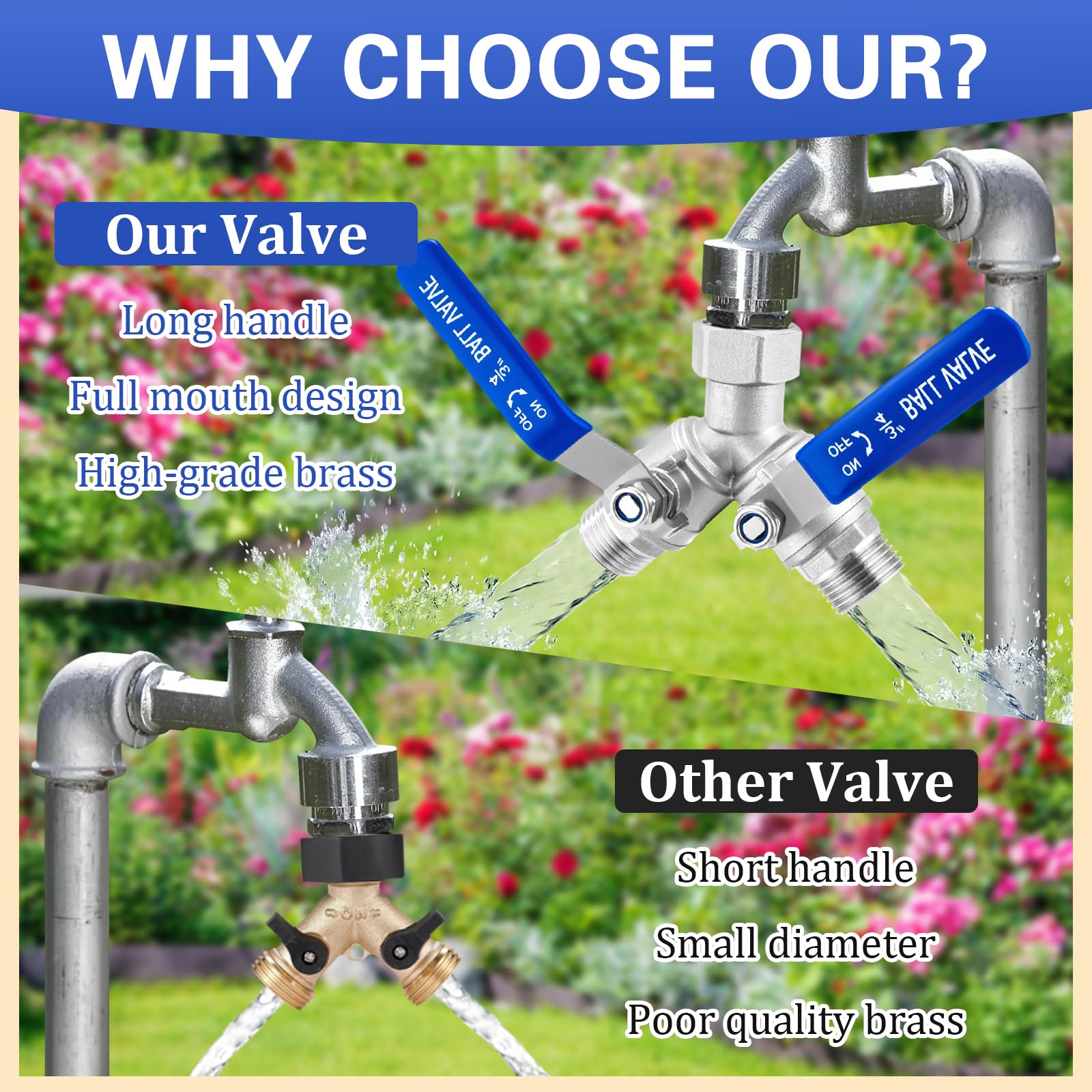 Garden Hose Splitter 2 Way, 304 Stainless Steel Heavy Duty Water Hose Splitter with Long Handle, 3/4" GHT Thread Y Valve Water Garden Hose Tap Adapter, Full Flow Water Splitter Connector