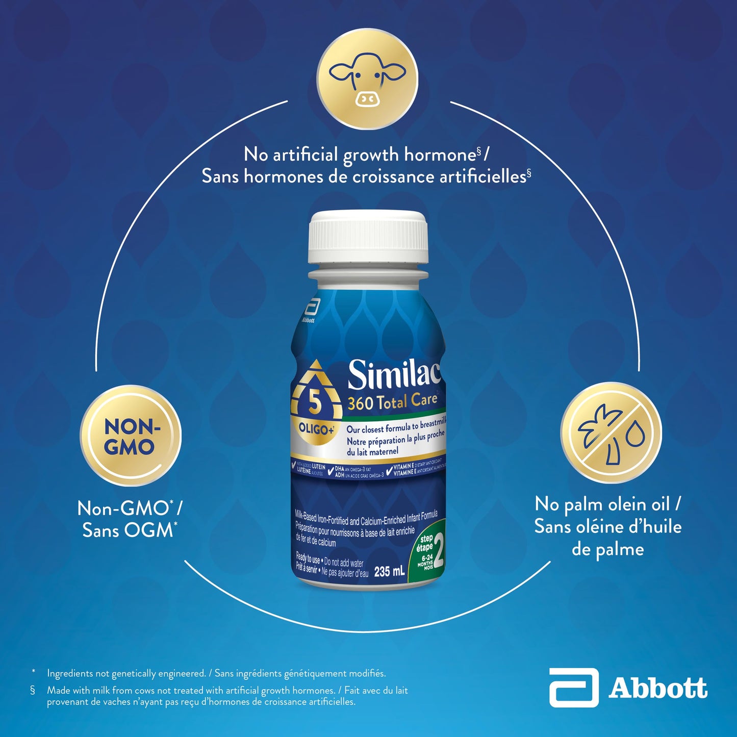 Similac 360 Total Care Step 2 859g Powder Similac