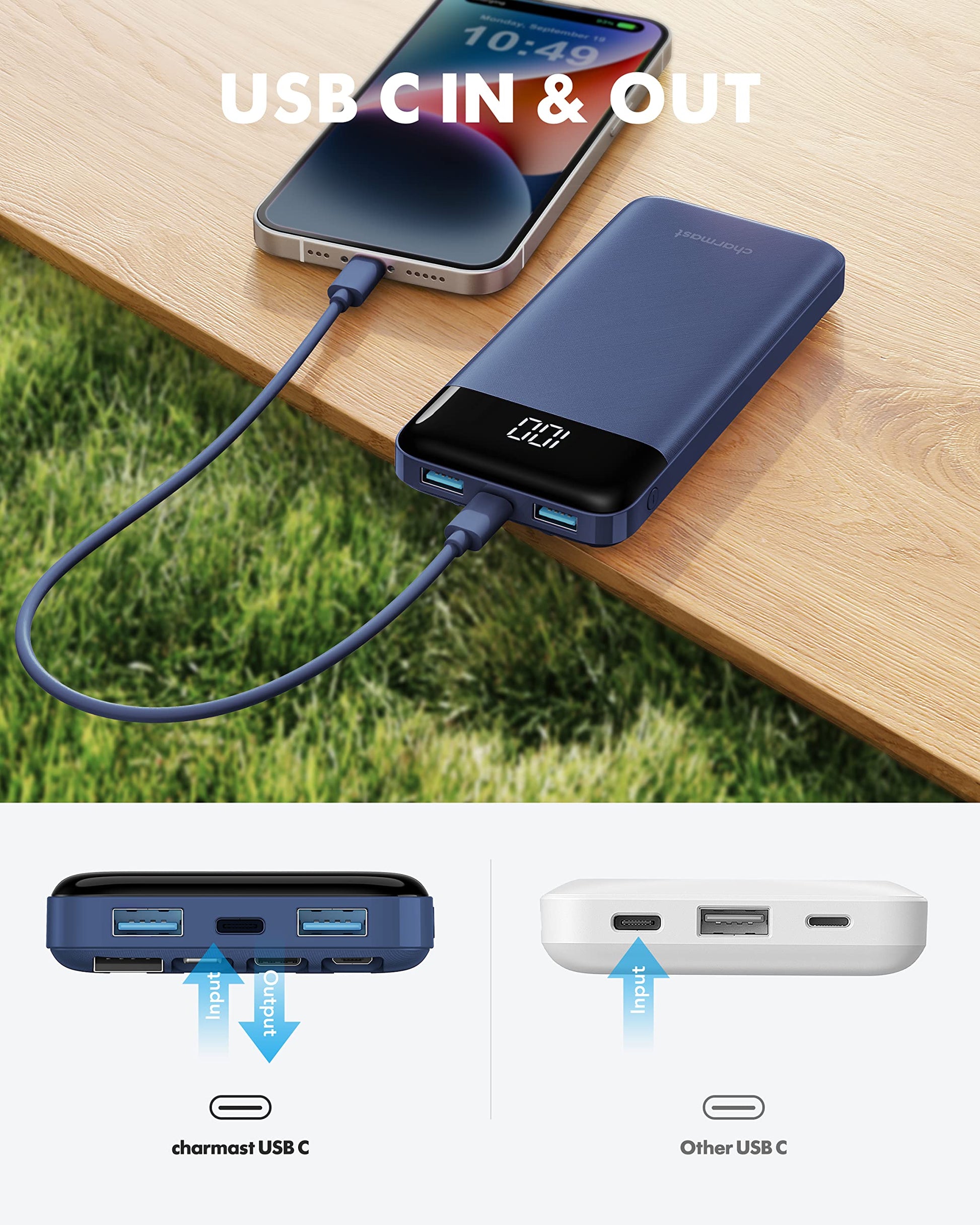 Charmast Portable Charger with Built in Cables, Power Bank with Cords Wires, Slim 10000mAh Travel Battery Pack 6 Outputs 3 Inputs 3A Fast Charging for Samsung Google Pixel LG Moto iPhone iPad - Available at All In One Marketplace Canada
