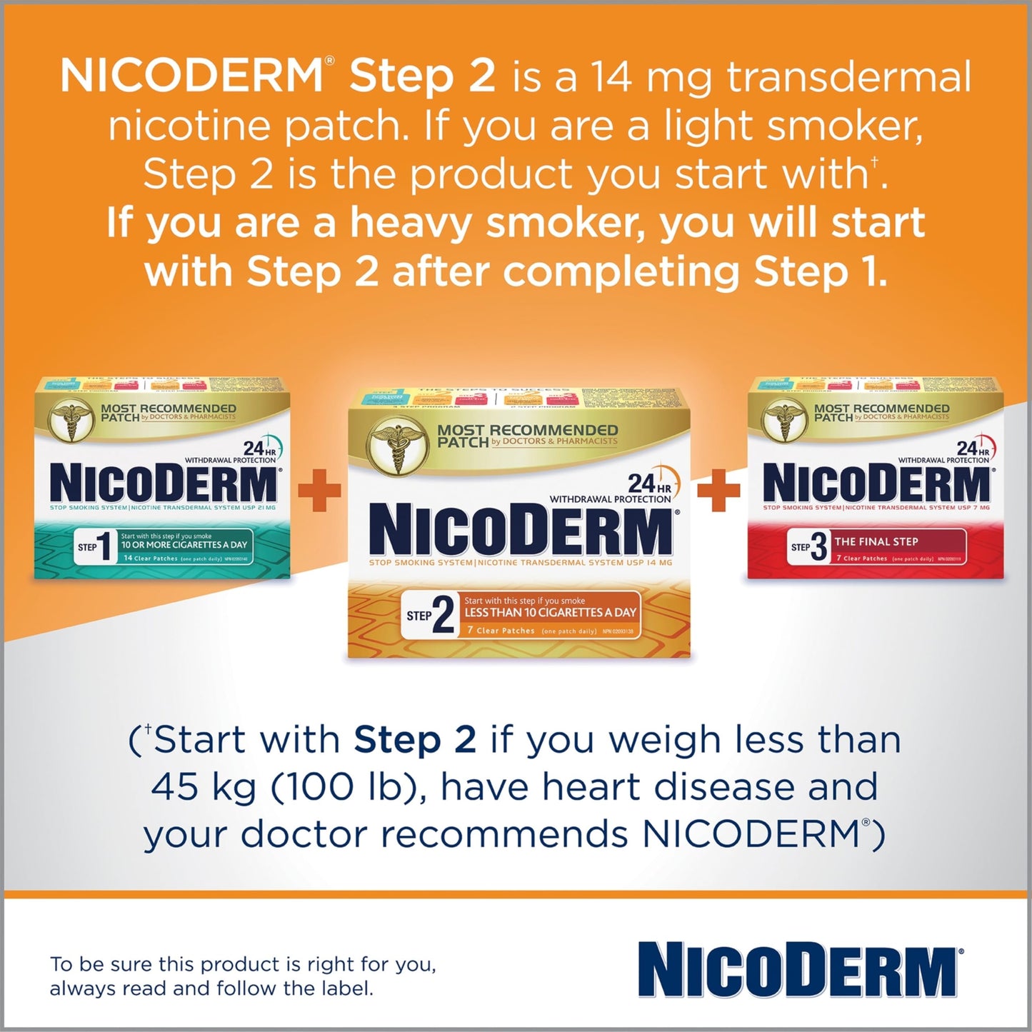Nicoderm Step 2 Clear Patches, Quit Smoking and Smoking Cessation Aid, 14 mg of Nicotine/Day, 7 Count 🍁 All In One Marketplace Canada