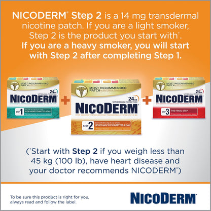 Nicoderm Step 2 Clear Patches, Quit Smoking and Smoking Cessation Aid, 14 mg of Nicotine/Day, 7 Count 🍁 All In One Marketplace Canada