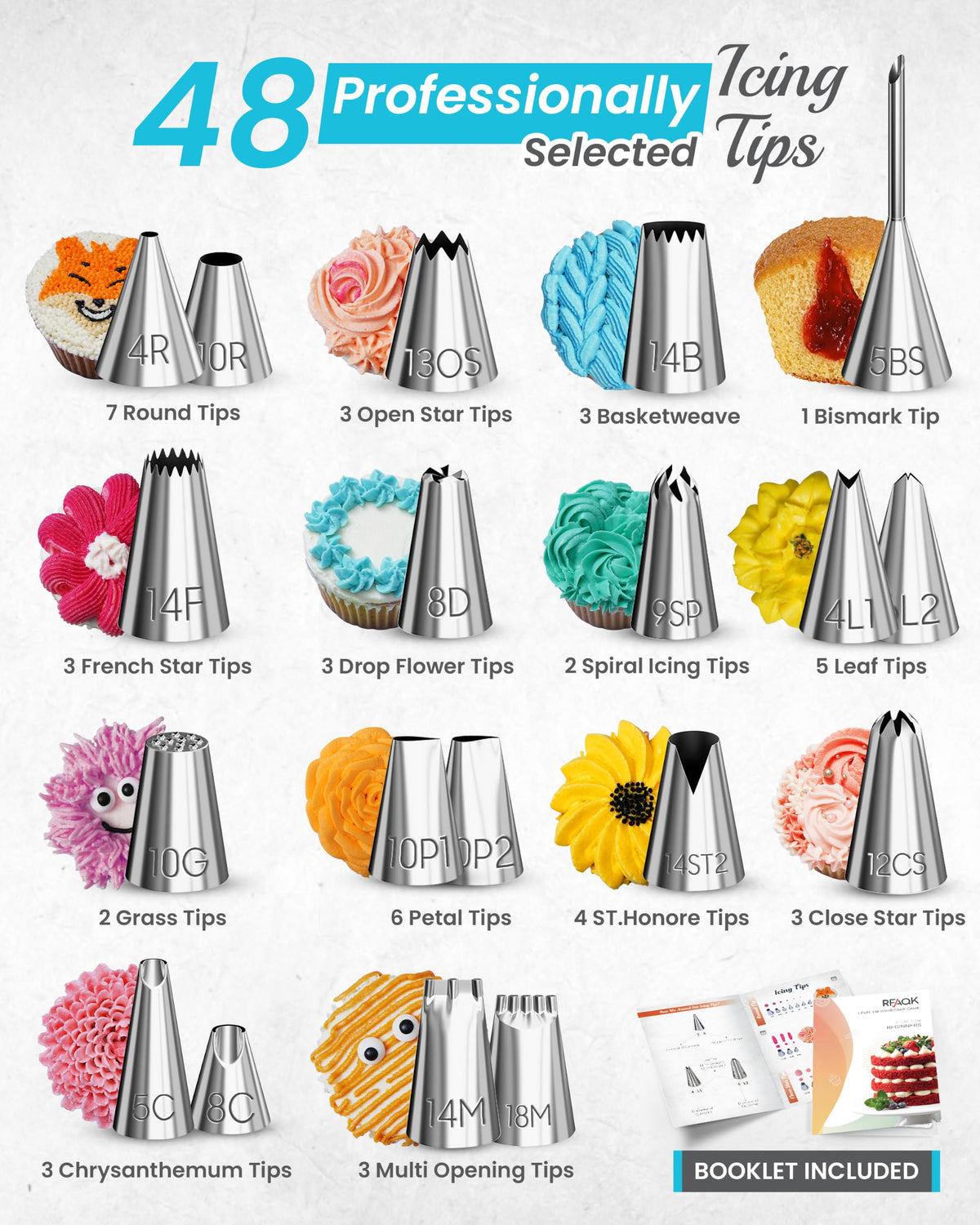 Cake Decorating Kit Supplies | RFAQK 74 PCs Piping Bags and Tips-48 Numbered Stainless Steel Piping Tips & Icing Bags-Reusable Silicon Bag, Couplers with Pattern Chart, EBook & Other Icing Piping Set 🍁 All In One Marketplace Canada
