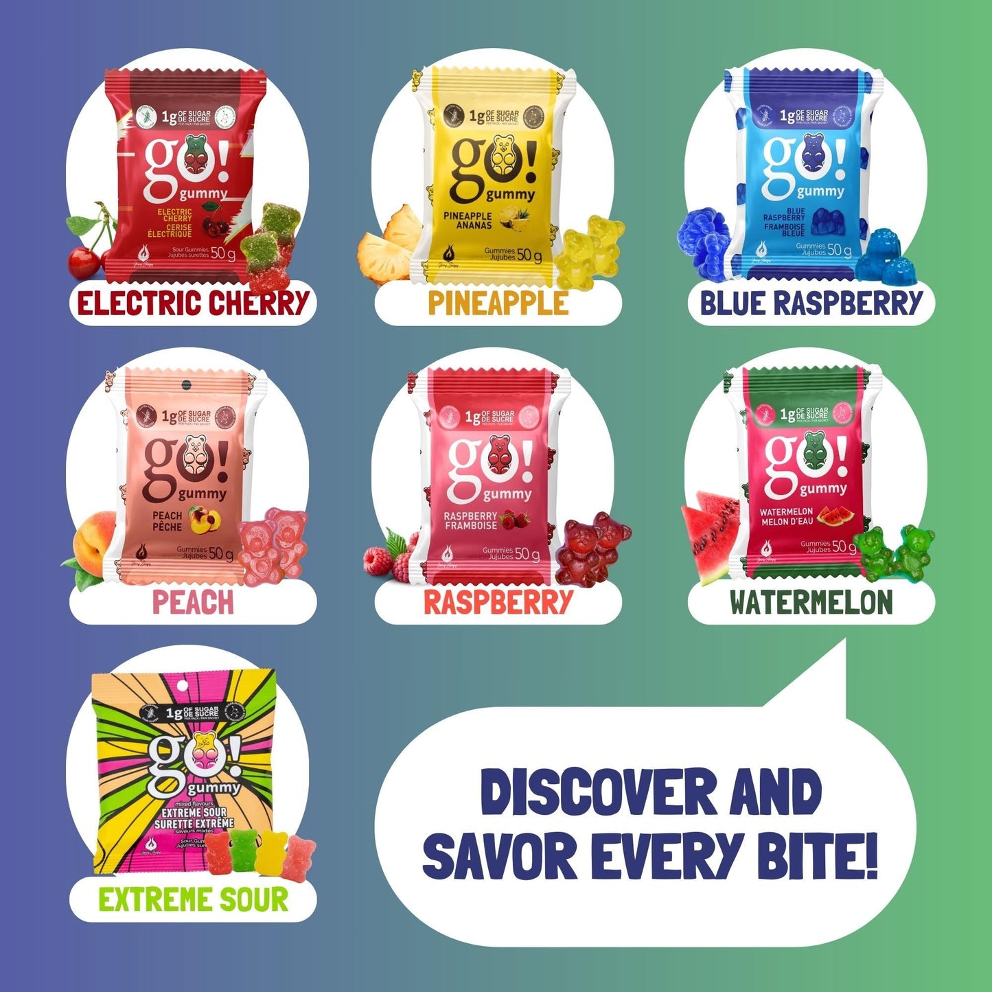 Jimmy Sevigny GoGummy Low Sugar Gummy Bears - 7 Flavor Variety Pack, High Fiber, Gluten-Free (12 x 50g Bags)