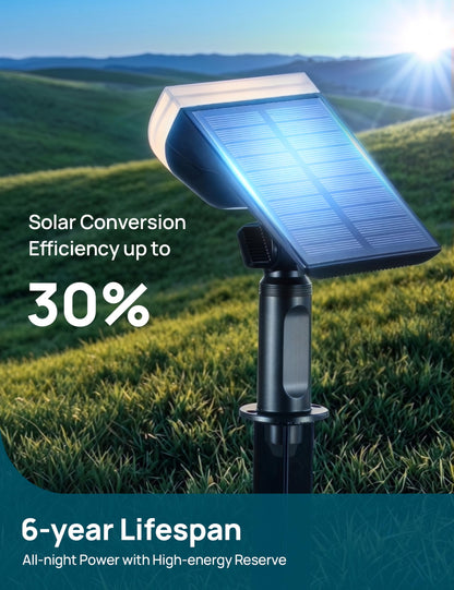 Linkind Solar Lights Outdoor Waterproof IP67, StarRay Dusk-to-Dawn Outdoor Solar Lights, 3 Lighting Modes Solar Spot Lights Outdoor for Garden, Yard, Landscape (Warm White, 4 Pack)