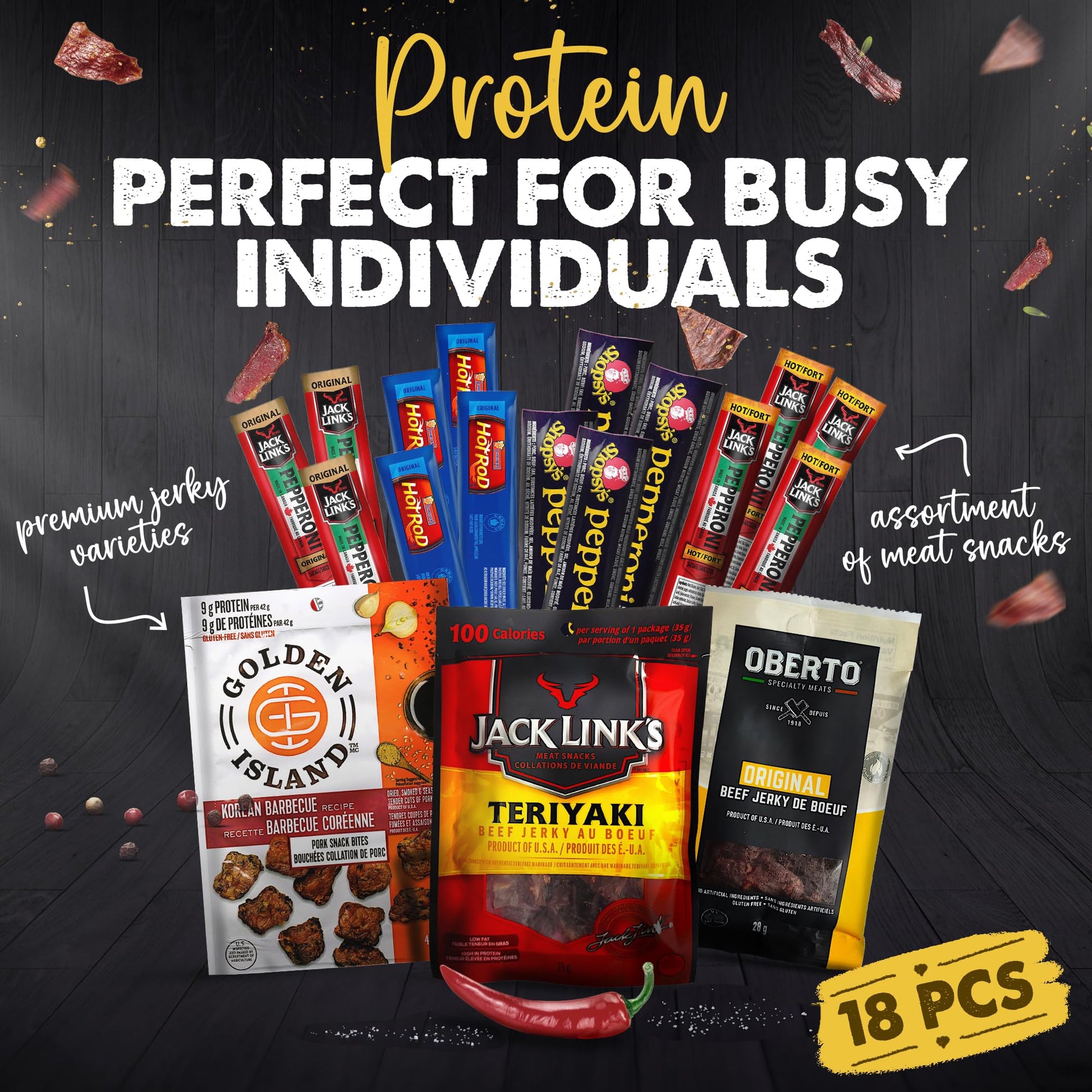 Premium Beef Jerky & Meat Snack Gift Box – Gourmet Assortment with Jack Links, Hot Rods & Oberto