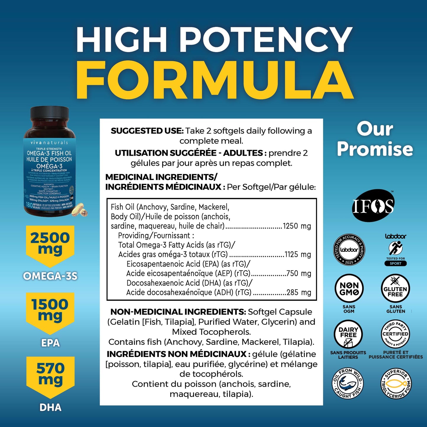 Omega 3 Fish Oil Supplements – 2500 mg High Potency Fish Oil with 1500 mg EPA & 570 mg DHA Omega 3 Fatty Acids in rTG Form for Better Absorption, No Fishy Aftertaste, IFOS Certified, 180 Softgels