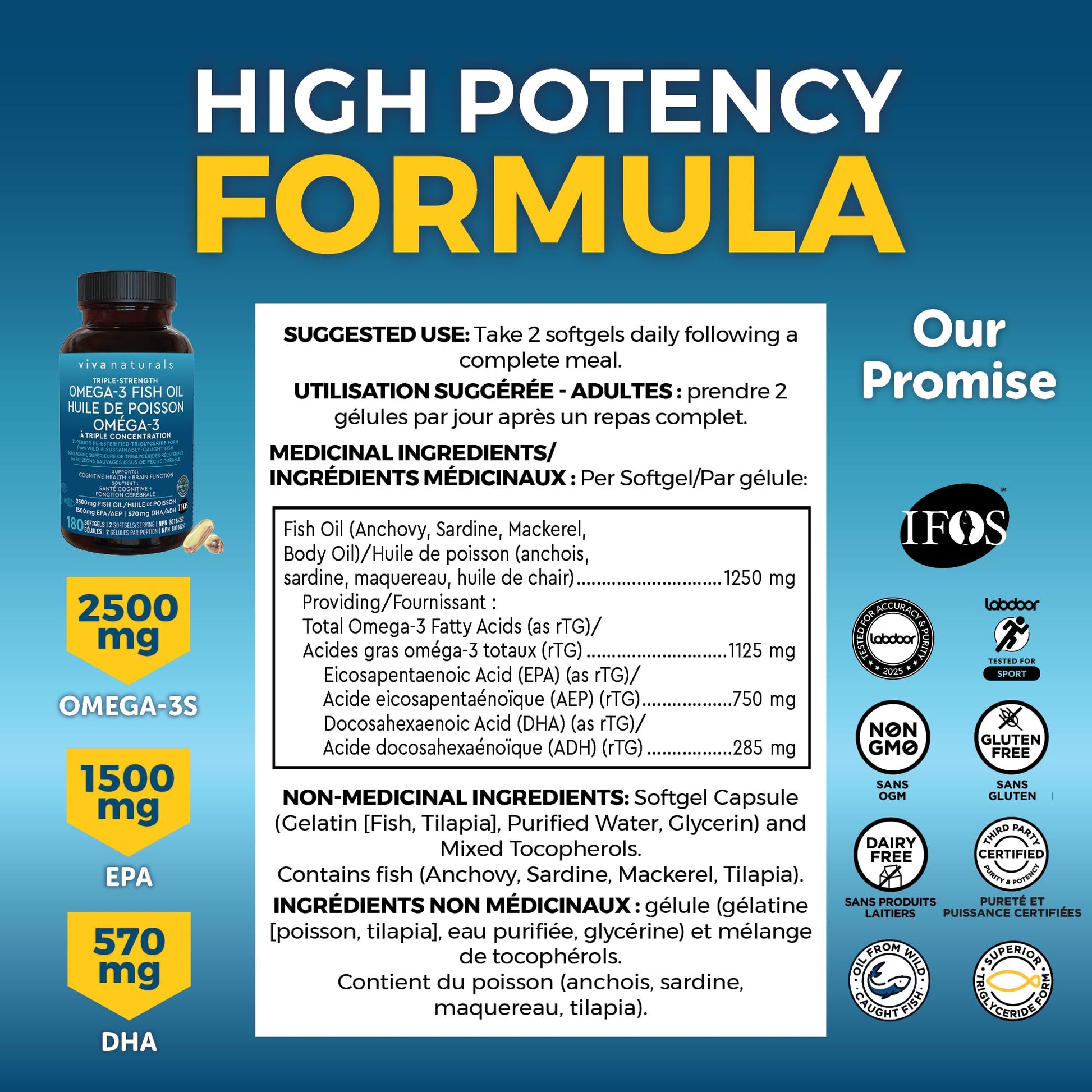 Omega 3 Fish Oil Supplements – 2500 mg High Potency Fish Oil with 1500 mg EPA & 570 mg DHA Omega 3 Fatty Acids in rTG Form for Better Absorption, No Fishy Aftertaste, IFOS Certified, 180 Softgels