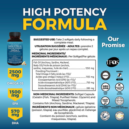 Omega 3 Fish Oil Supplements – 2500 mg High Potency Fish Oil with 1500 mg EPA & 570 mg DHA Omega 3 Fatty Acids in rTG Form for Better Absorption, No Fishy Aftertaste, IFOS Certified, 180 Softgels