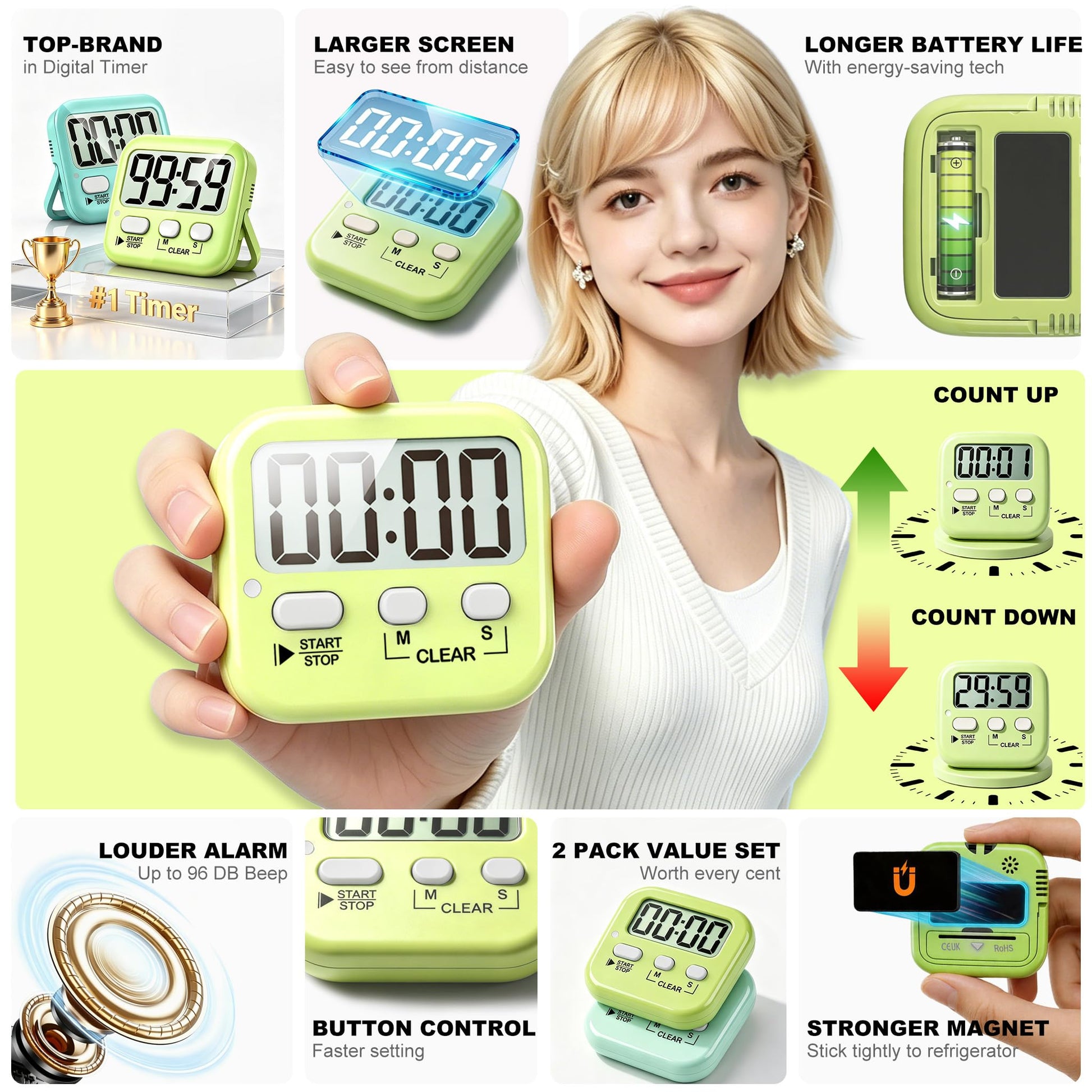 Antonki 2-Pack Kitchen Timer for Cooking, Digital Timer for Kids Teacher Study Classroom, Magnetic Countdown Minuteur for Egg Baking Oven Exercise - Battery Included