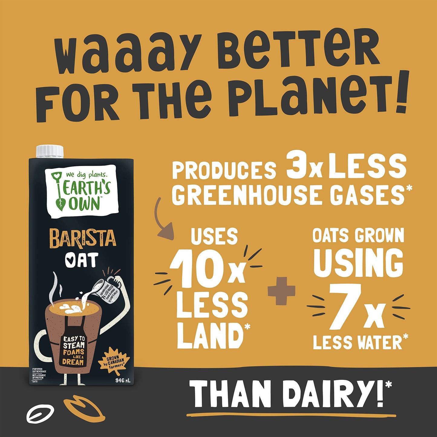 Earth's Own Barista Oat Milk - 946mL Plant-Based Beverage | Dairy Free, Vegan, Nut Free | Canadian Made | Case of 12