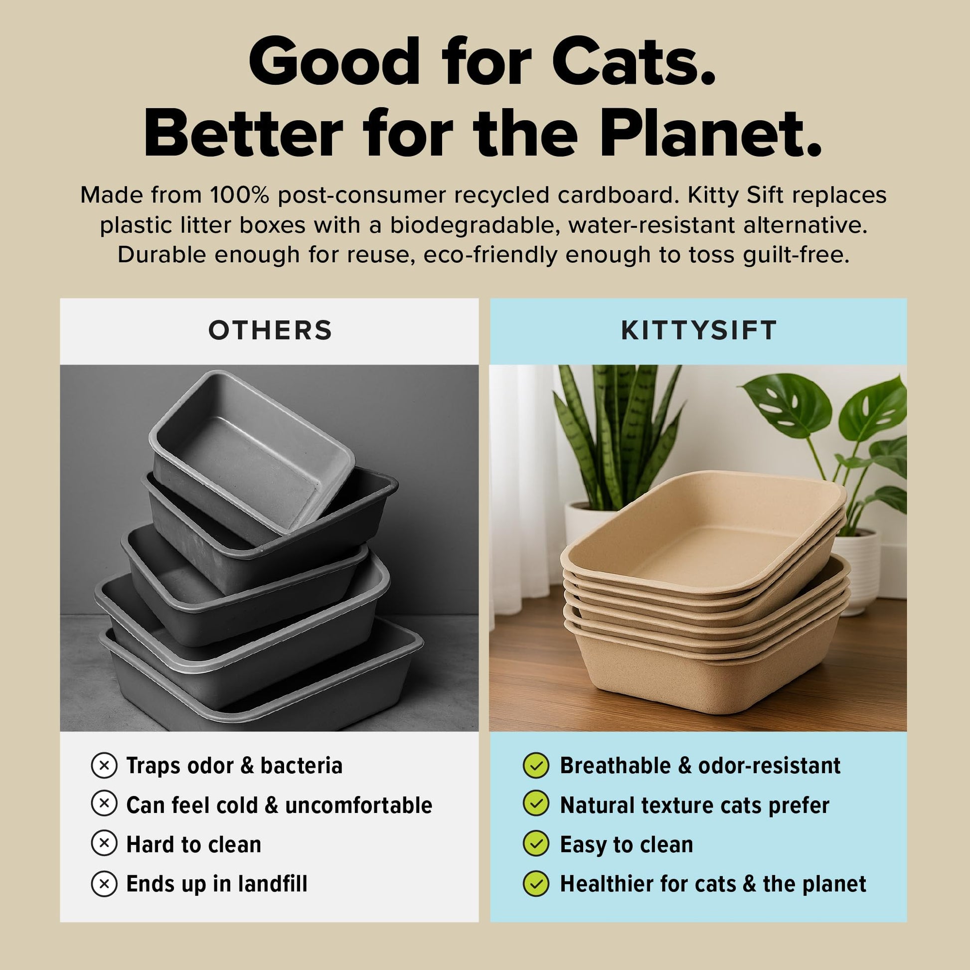 Kitty Sift Disposable Cat Litter Box Large, 6 Count, Durable Portable for Travel and Home, Eco-Friendly Disposable Litter Box Controls Odor Kitty Sift