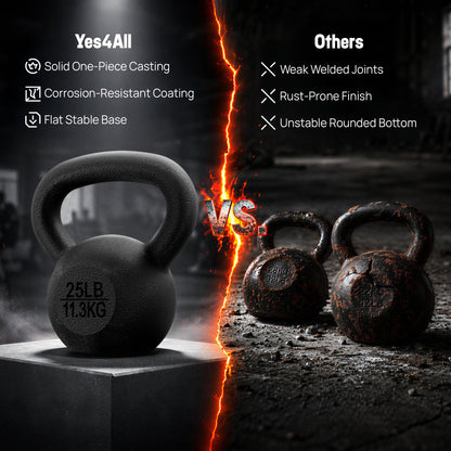 Yes4All Solid Cast Iron Kettlebell Weights Set – Great for Full Body Workout and Strength Training – Kettlebell 25 lbs (Black)