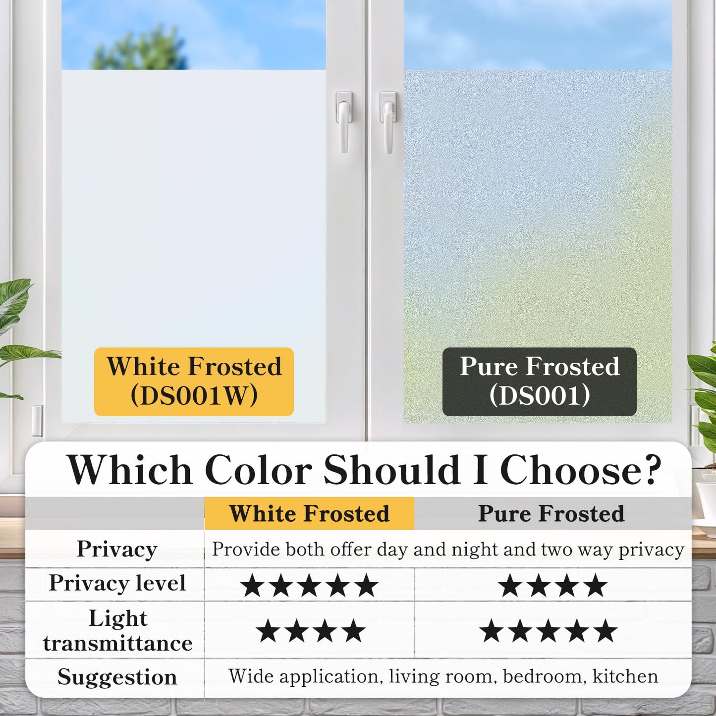 DUOFIRE Privacy Window Film Frosted Glass Film Static Cling Glass Film No Glue Anti-UV Window Sticker Non Adhesive for Privacy Office Meeting Room Bathroom Living Room, Pure Frosted 44.3 x 200cm