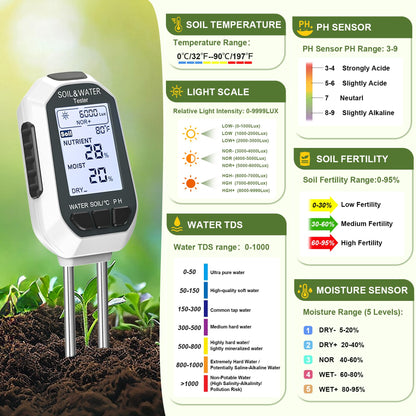 7-in-1 Soil＆Water Meter Digital Plant Temperature/Soil Moisture/PH Meter/Sunlight Intensity/Fertility/EC/TDS Backlight LCD Display Soil Test Meter TDS EC Meter for Garden Indoor Outdoor - Available at All In One Marketplace Canada