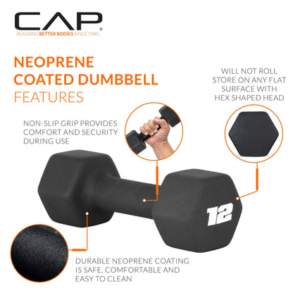 CAP Barbell Neoprene Dumbbell Weights, 12 lb Pair, Black