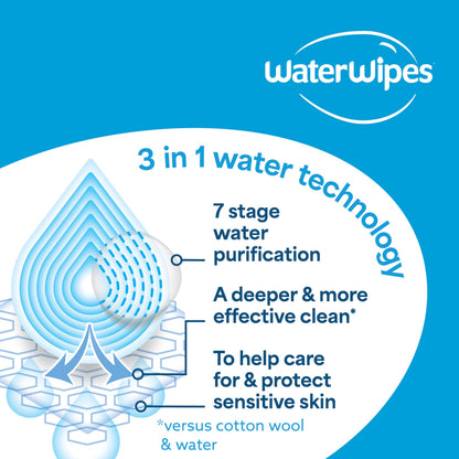 WaterWipes Sensitive+ Baby & Toddler Wipes, 3-in-1, Cares, Protects, 99.9% Water, Textured Clean, Unscented & Hypoallergenic, 540 Count (Pack of 9) 🍁 All In One Marketplace Canada