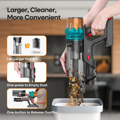 ElecKeys Cordless Vacuum Cleaners, 650W 55KPA Vacuum Cleaners with 70 Mins Runtime, LED Display, Anti-Tangle, Powerful Cordless Stick Vacuum for Home, Pet Hair, Hard Floors, Carpet - Available at All In One Marketplace Canada
