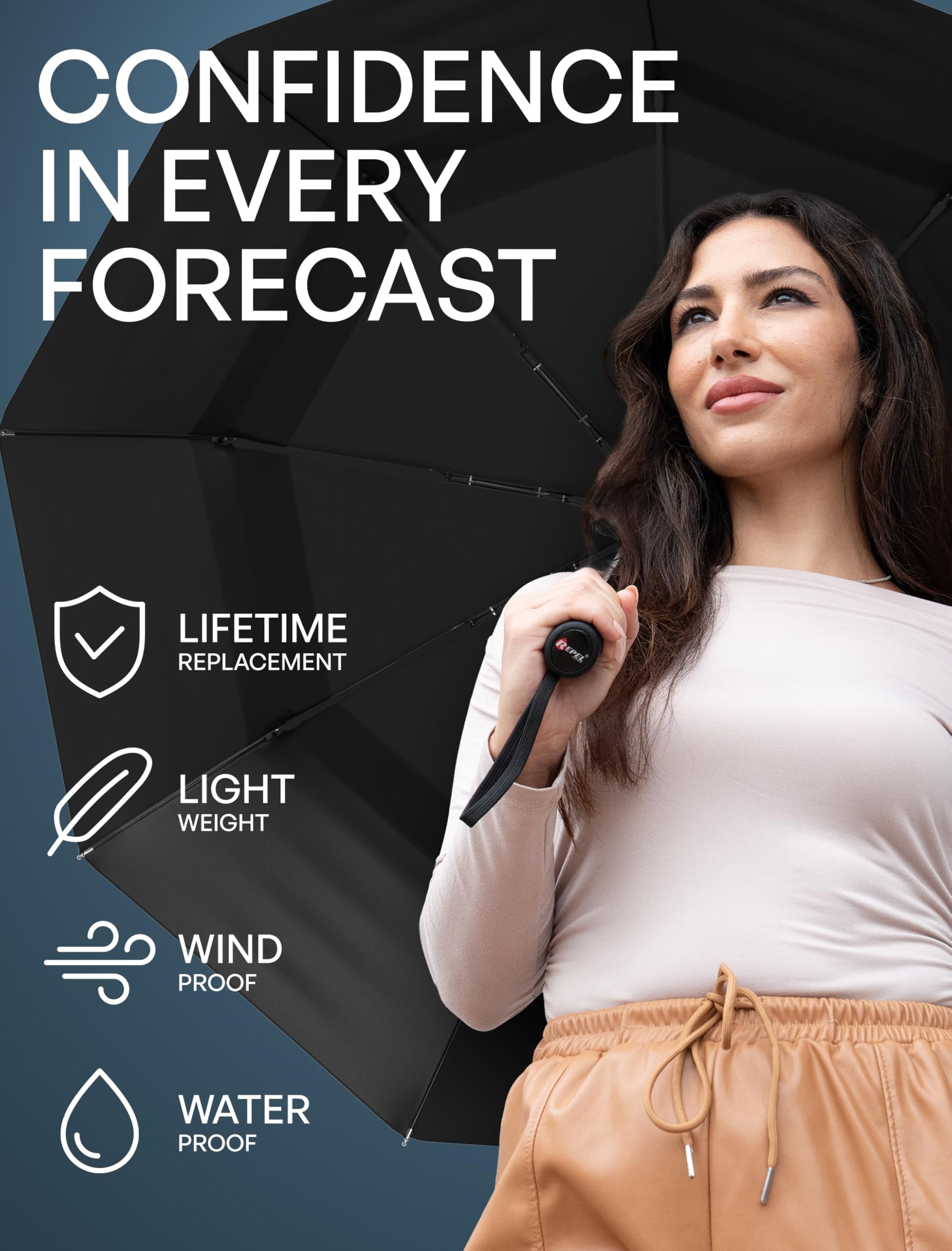 Repel Windproof Travel Umbrella - Compact & Withstands Winds up to 100MPH, Strongest Premium Auto Folding Umbrella for Rain and Sun - Durable, Light & Portable for Women & Men, Fits Backpack & Cars - Available at All In One Marketplace Canada