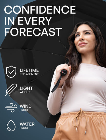 Repel Windproof Travel Umbrella - Compact & Withstands Winds up to 100MPH, Strongest Premium Auto Folding Umbrella for Rain and Sun - Durable, Light & Portable for Women & Men, Fits Backpack & Cars - Available at All In One Marketplace Canada