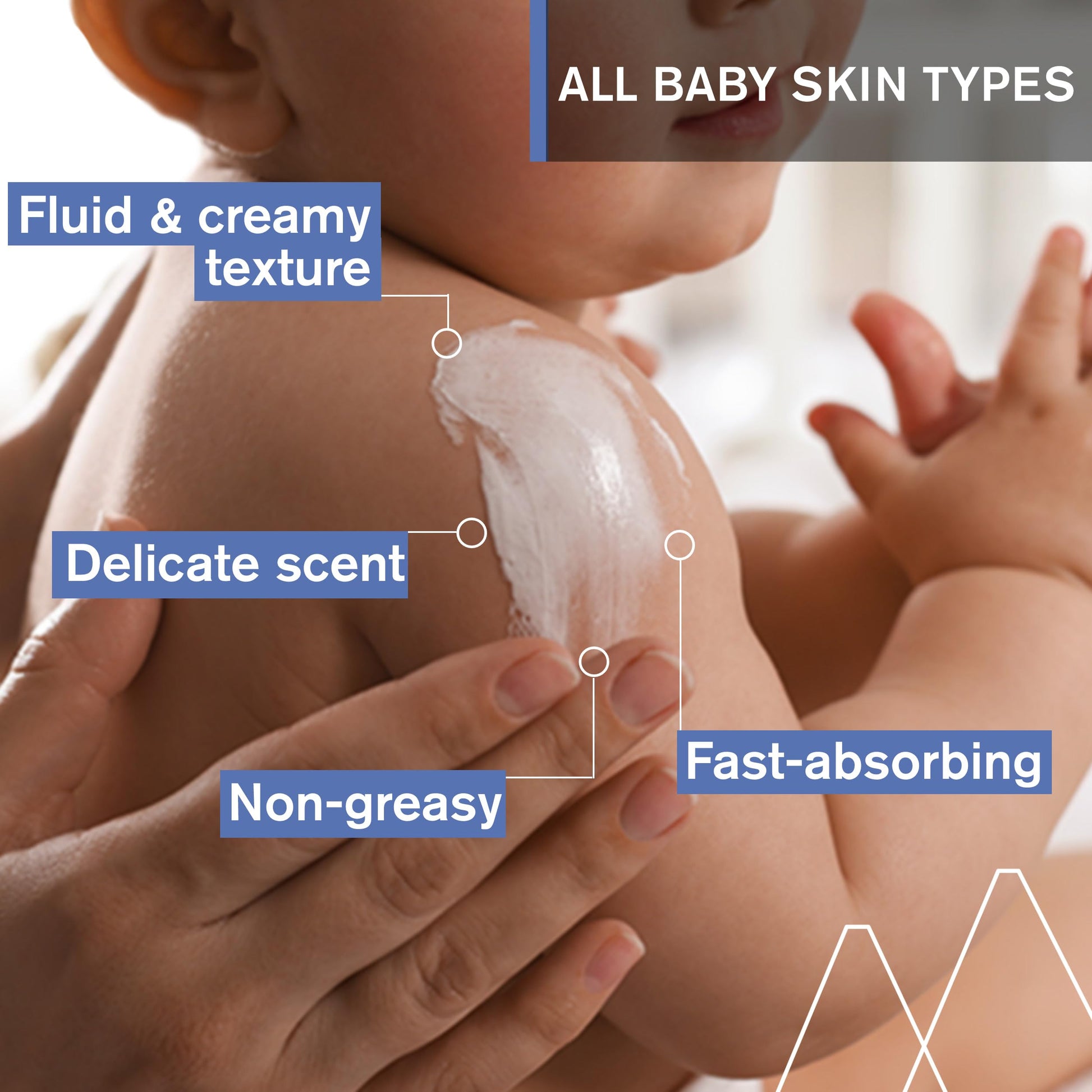 URIAGE Bébé - 1st Moisturizing Cream with Organic Edelweiss & Shea Butter | Hydrates & Prevents Dryness, Fast-Absorbing, Non-sticky, 97% Ingredients of Natural Origin - 500 ml Uriage
