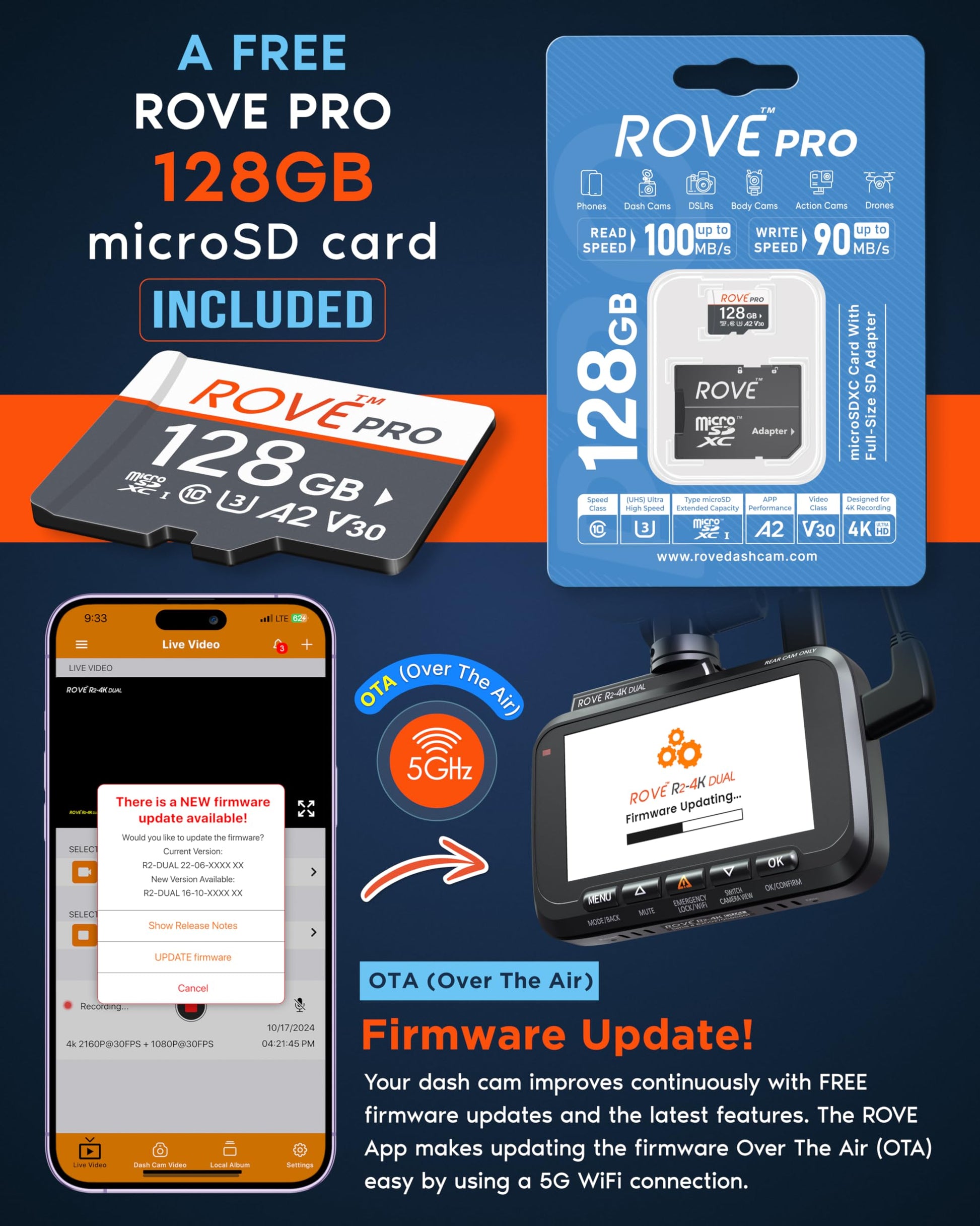 ROVE R2-4K DUAL Dash Cam Front and Rear, STARVIS 2 Sensor, FREE 128GB Card Included, 5G WiFi - up to 20MB/s Fastest Download Speed with App, 4K 2160P/FHD Dash Camera for Cars, 3" IPS, 24H Parking Mode - Available at All In One Marketplace Canada