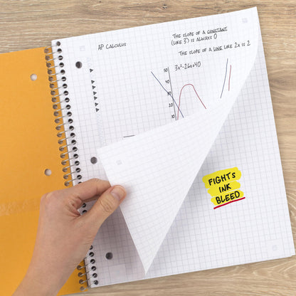 Five Star Spiral Notebook + Study App, 5 Subject, College Ruled Paper, 8-1/2" x 11", 200 Sheets, Fights Ink Bleed, Water Resistant Cover, Prom Pink (820004R)
