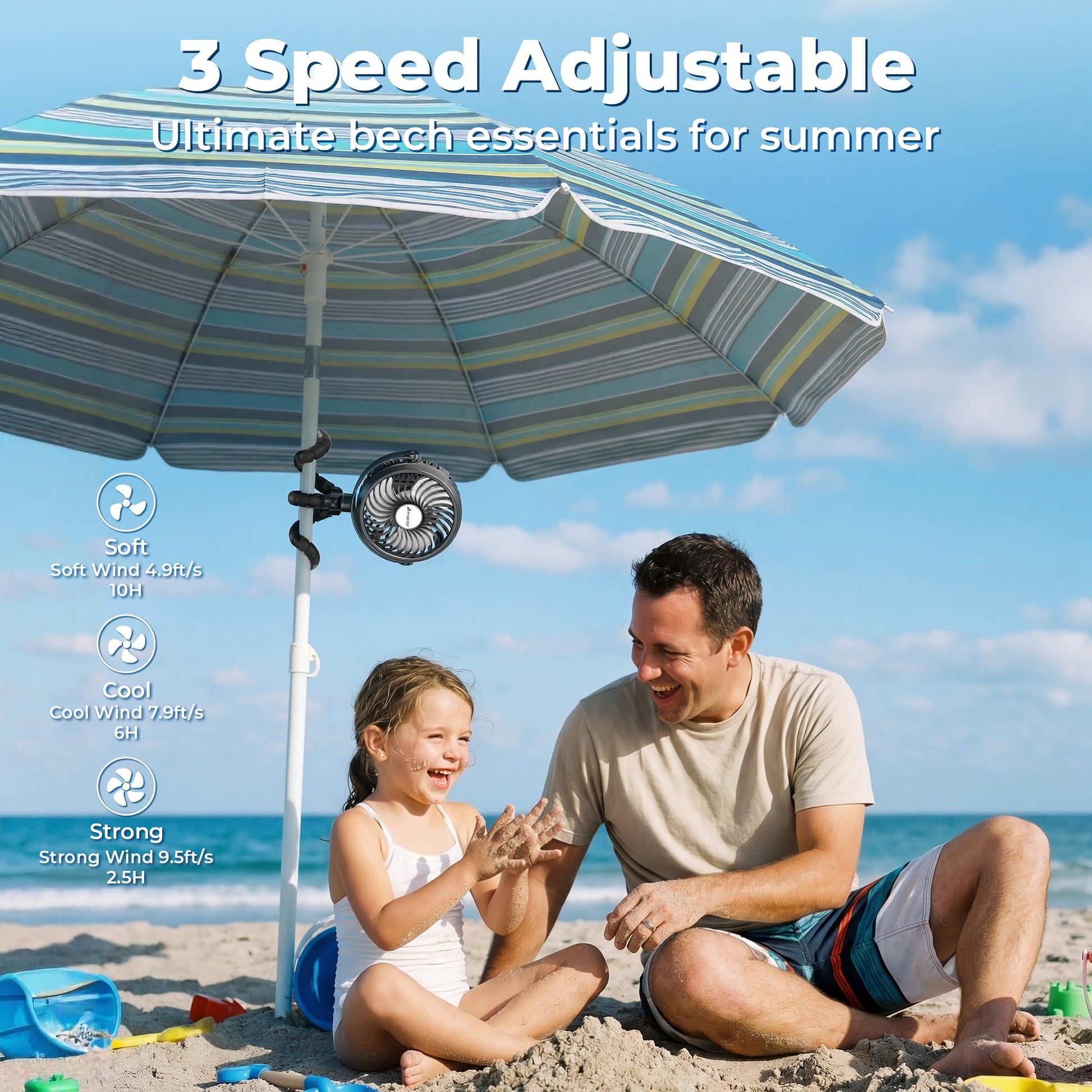 AMACOOL Battery Operated Stroller Fan Flexible Tripod Clip On Fan with 3 Speeds and Rotatable Handheld Personal Fans for Car Seat Crib Bike Treadmill