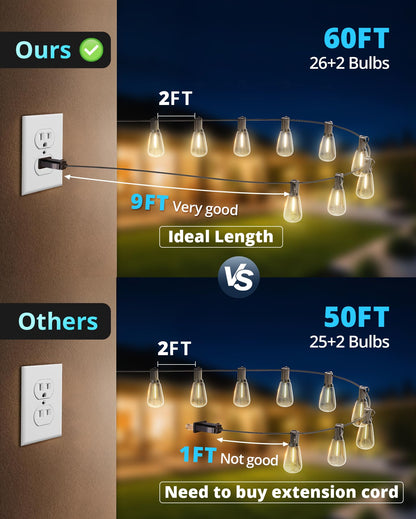 VIPAR Outdoor String Lights 60FT LED Patio Lights Waterproof with 28 Shatterproof ST38 Edison Bulbs Outside Hanging Light Dimmable Connectable for Porch, Deck, Garden, Backyard, Balcony, Decor, 2700K - Available at All In One Marketplace Canada