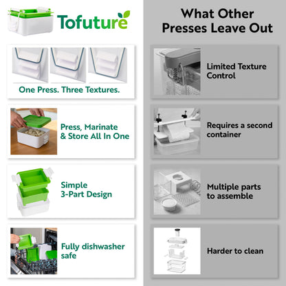 Tofuture Tofu Press | Patented Self-Contained | Vegan, Fits 8-16 oz Block Tofuture